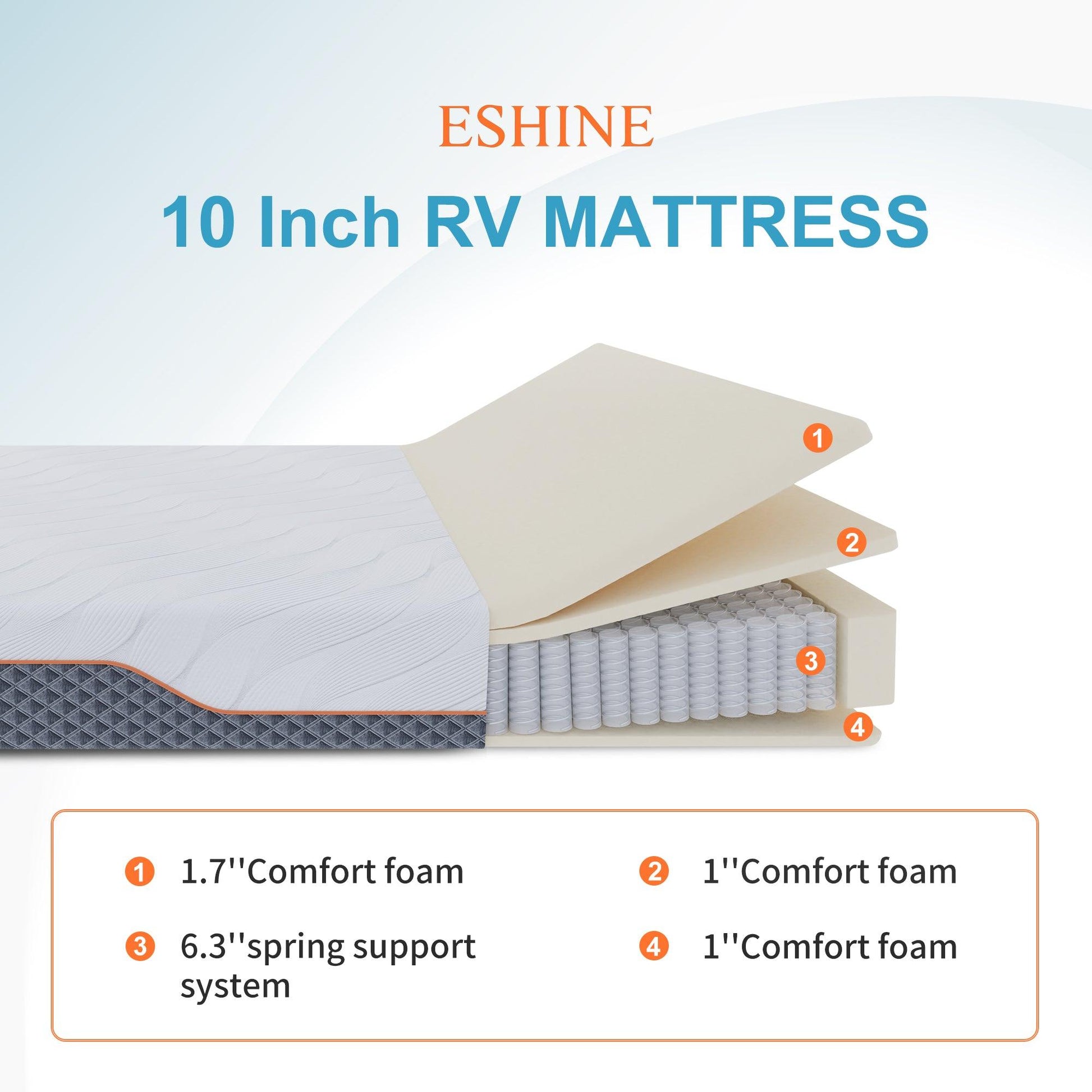 ESHINE Hybrid RV Mattress - EshineSleep
