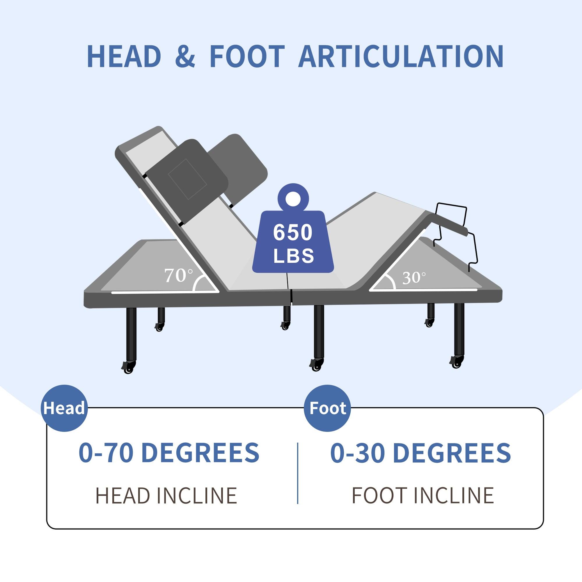Waterproof Hospital Bed Mattress - EshineSleep