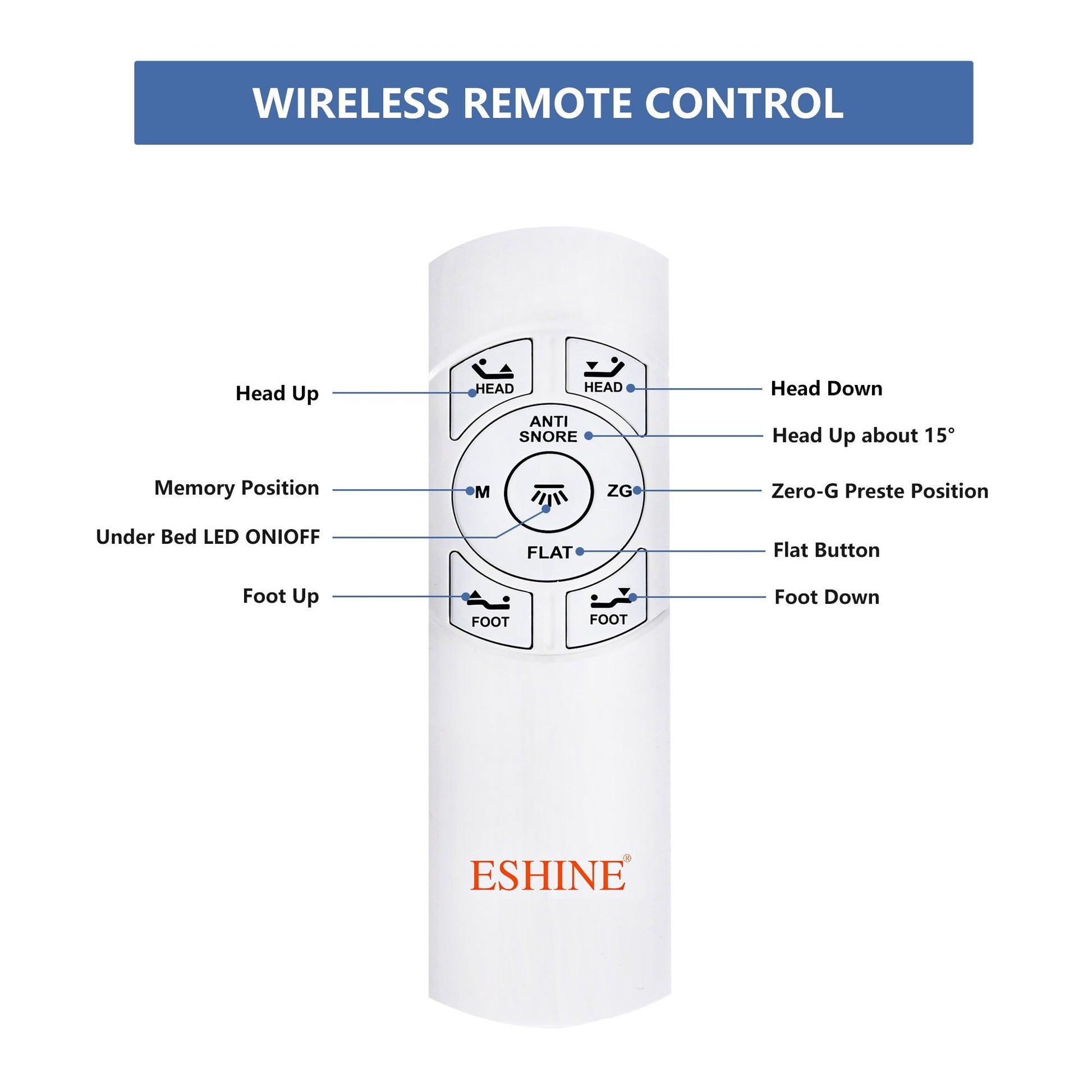 Waterproof Hospital Bed Mattress - EshineSleep