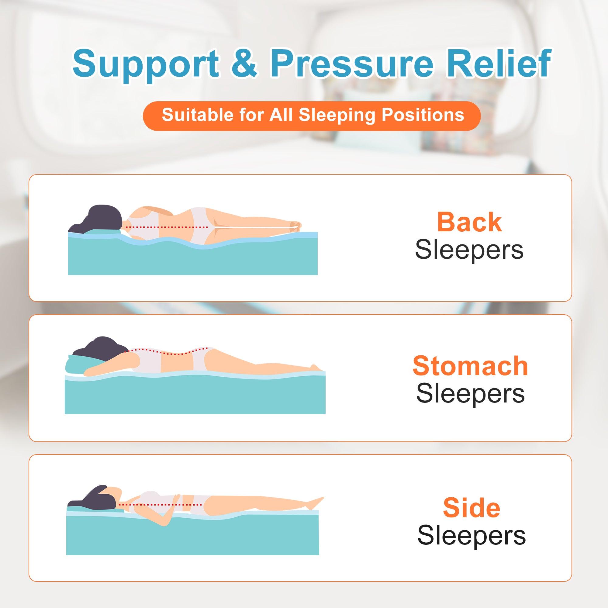 ESHINE Hybrid RV Mattress - EshineSleep