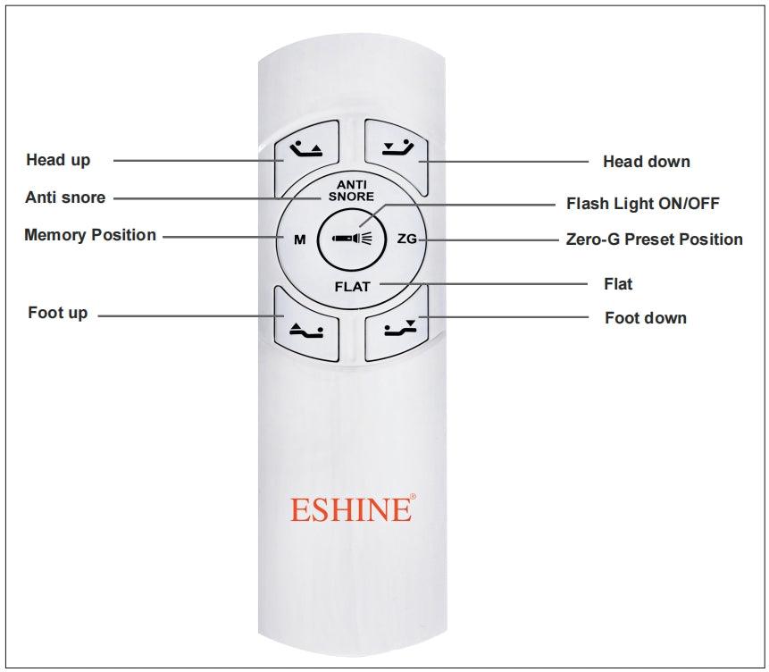 Wireless Remote Control for Adjustable Bed Frame - EshineSleep