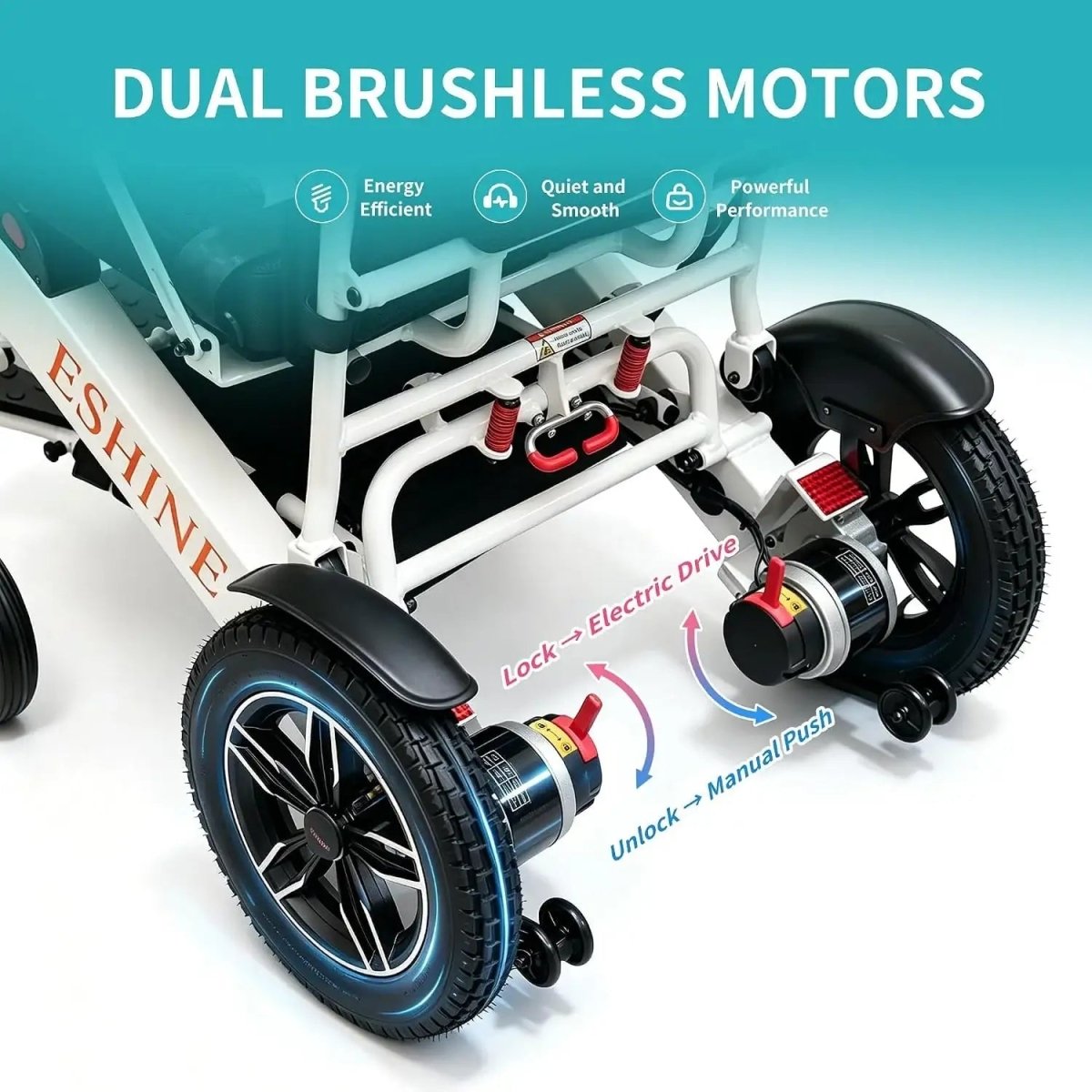 20" Extra Wide Seat Electric Wheelchair with 22 Miles Long Range - EshineSleep