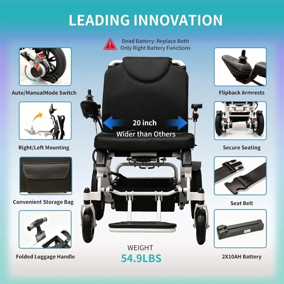 20" Extra Wide Seat Electric Wheelchair with 22 Miles Long Range - EshineSleep