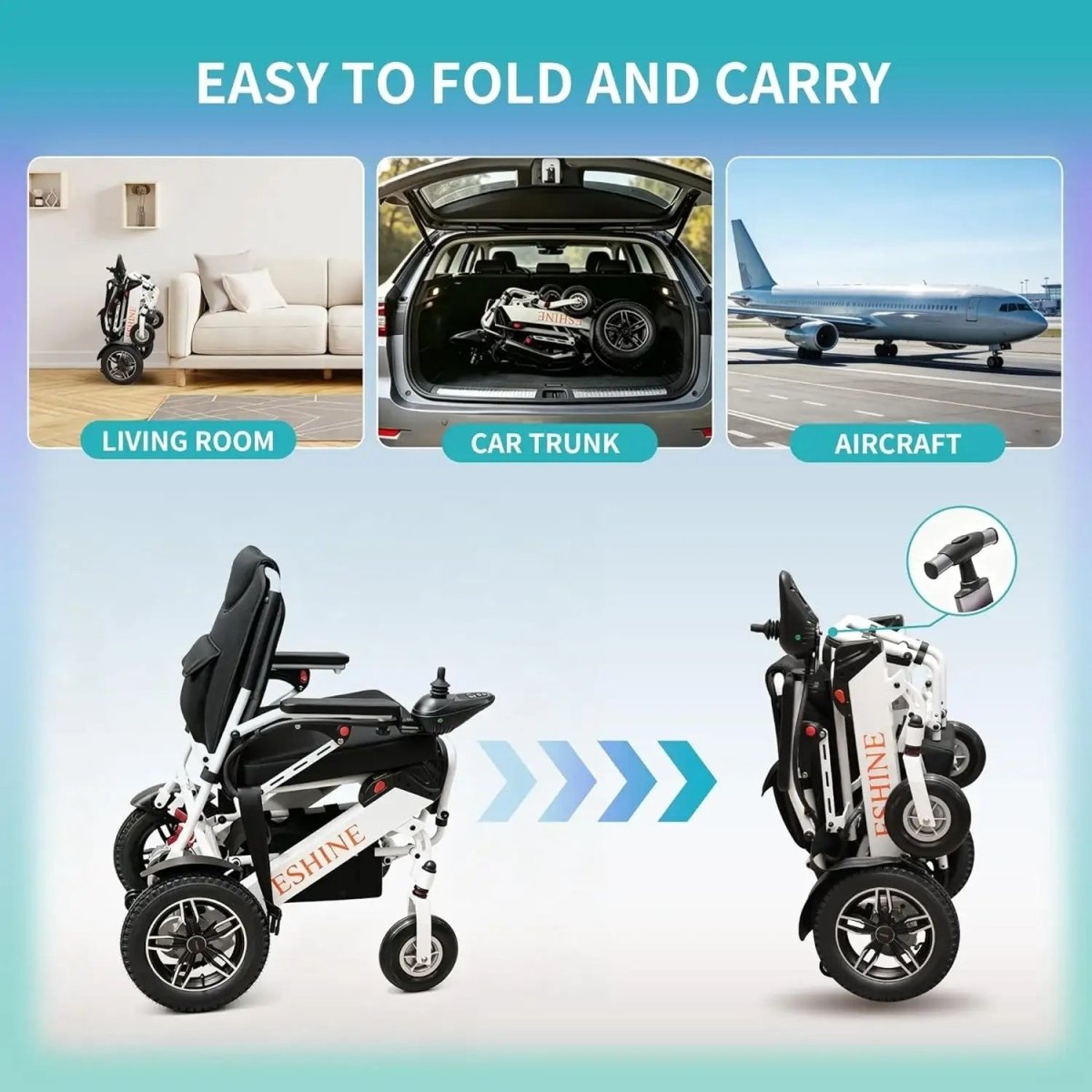 20" Extra Wide Seat Electric Wheelchair with 22 Miles Long Range - EshineSleep