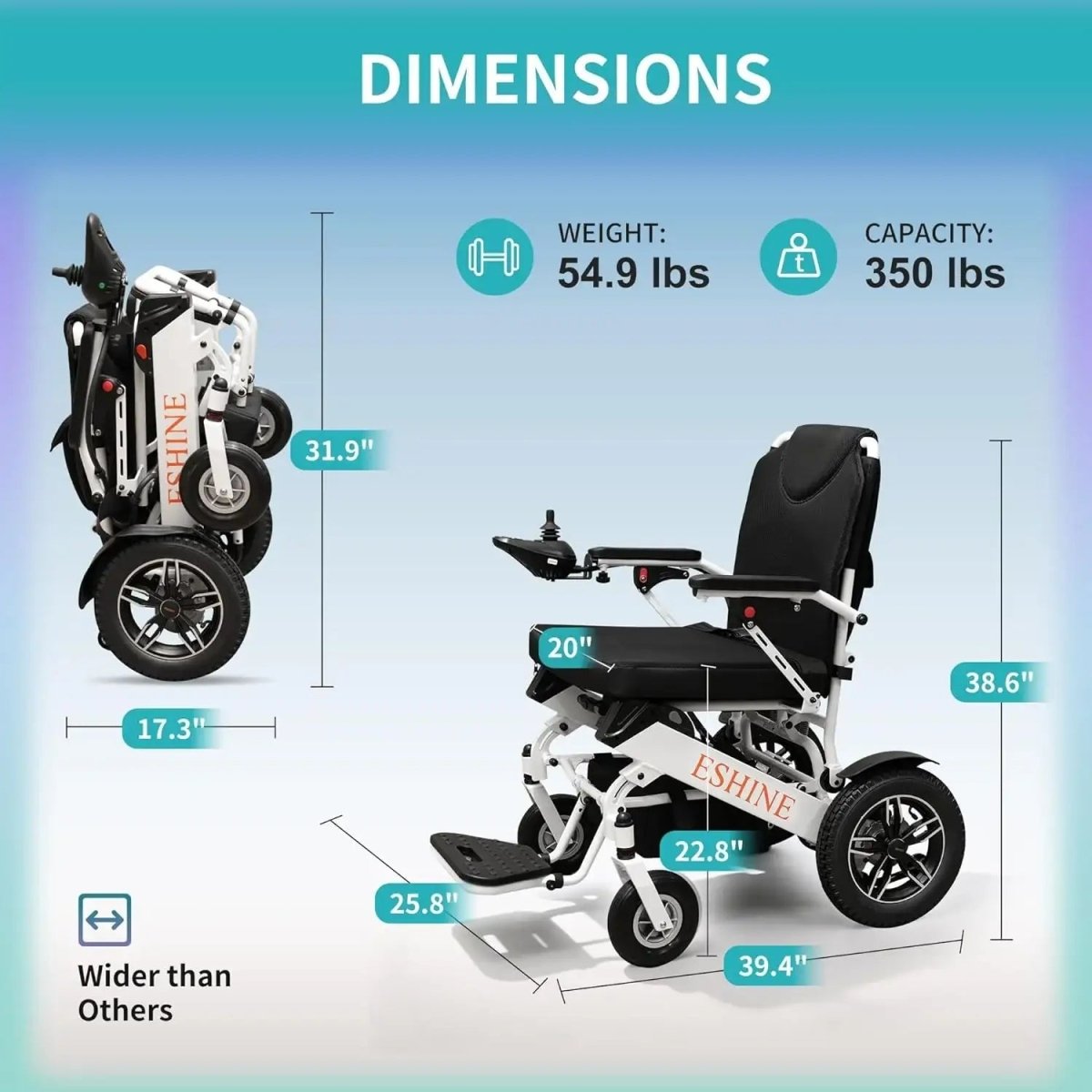 20" Extra Wide Seat Electric Wheelchair with 22 Miles Long Range - EshineSleep