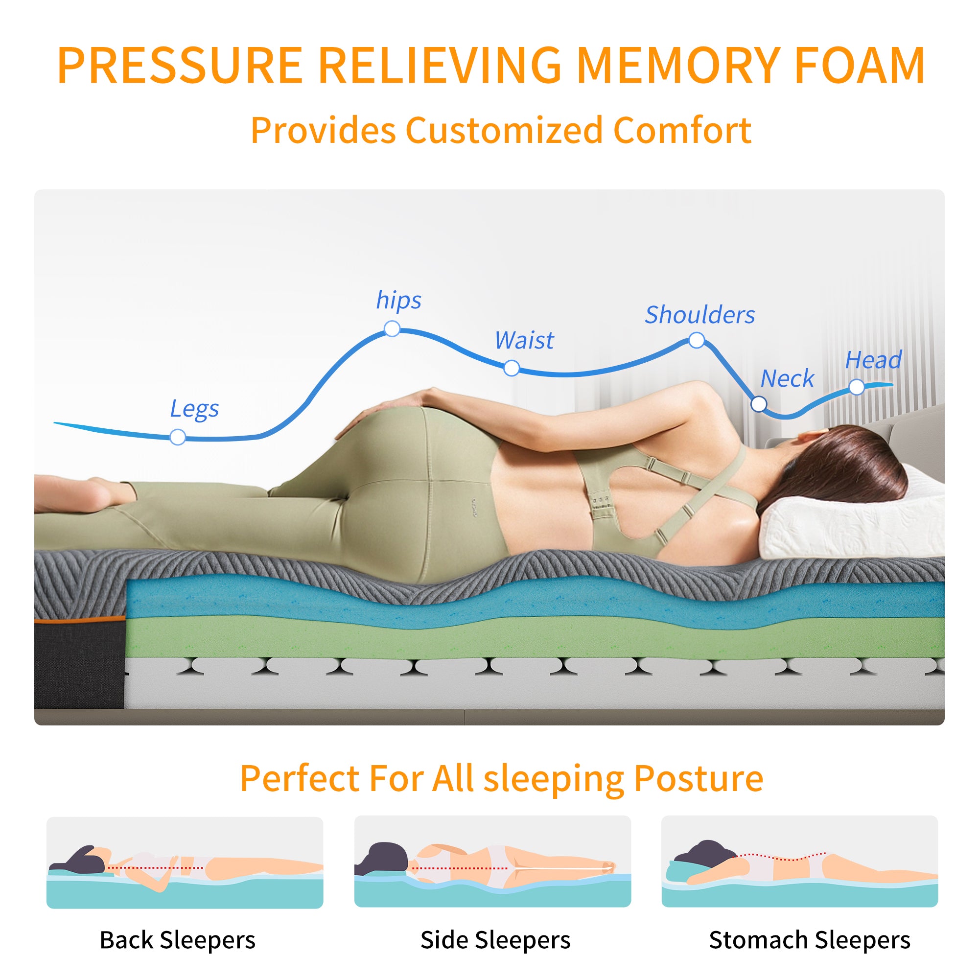 ESHINE Signature Memory Foam Mattress