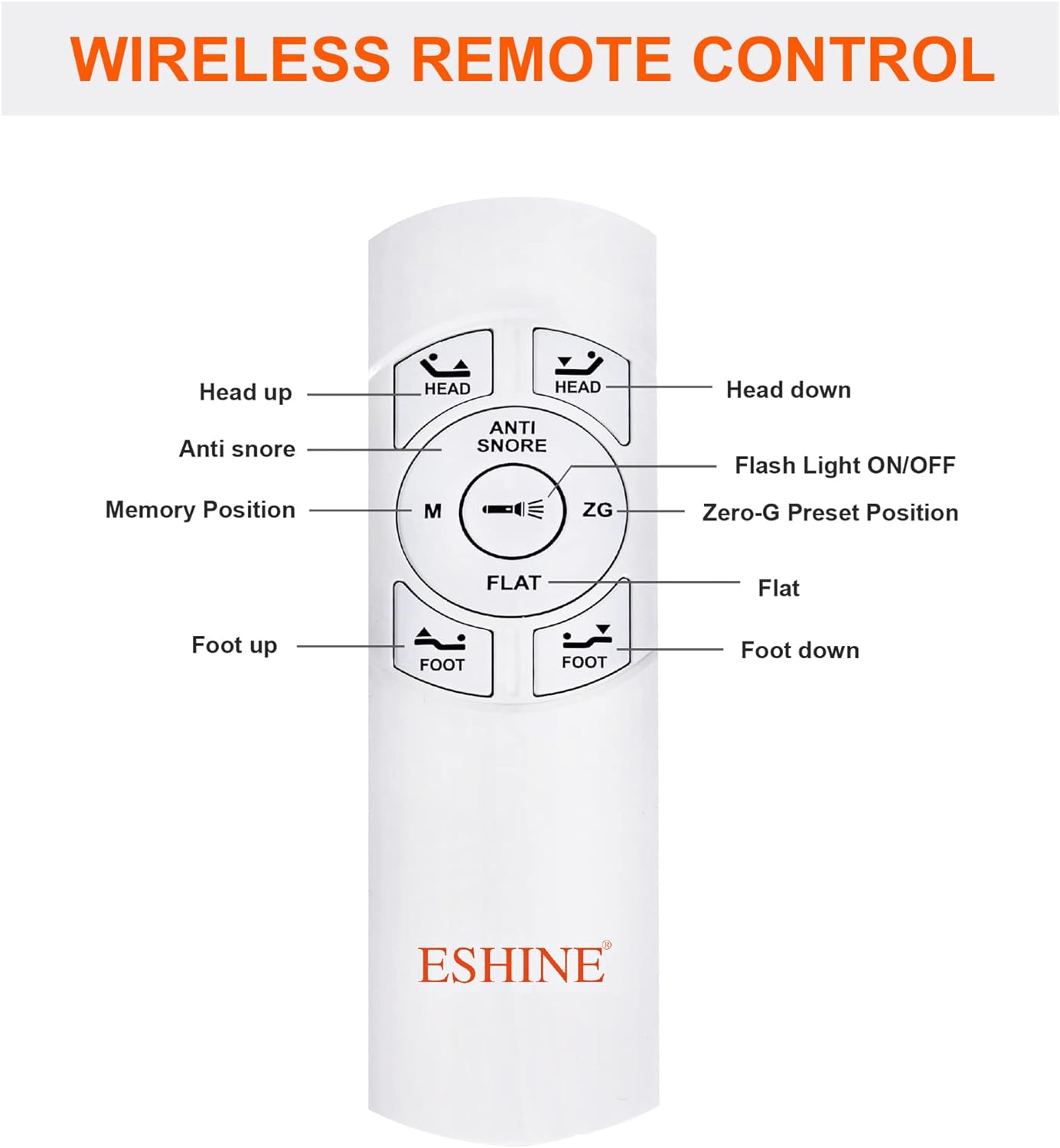 E2000 Adjustable Base