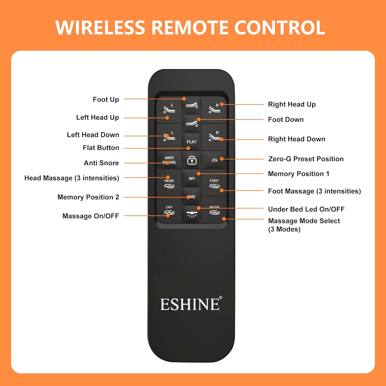 Split Queen Adjustable Bed Bundle