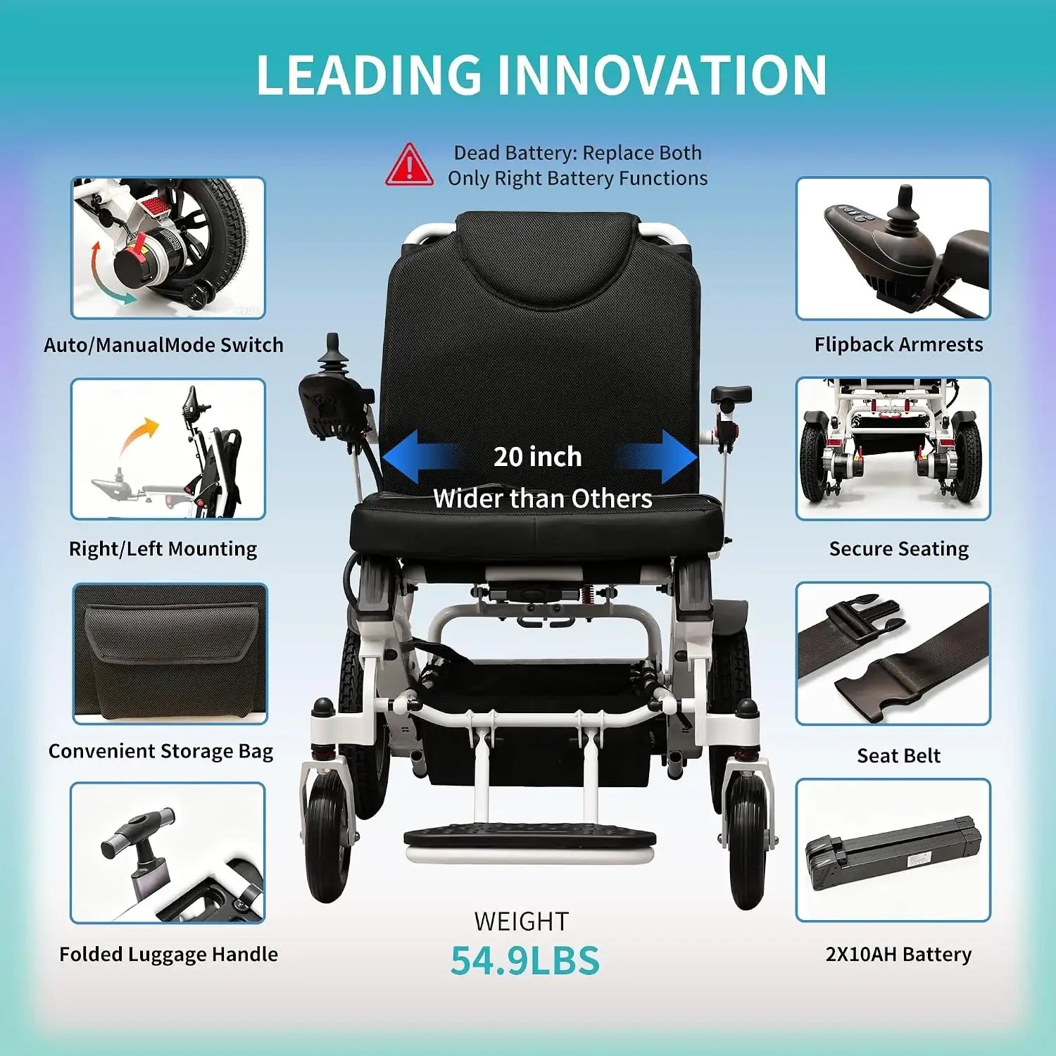 20" Extra Wide Seat Electric Wheelchair with 22 Miles Long Range
