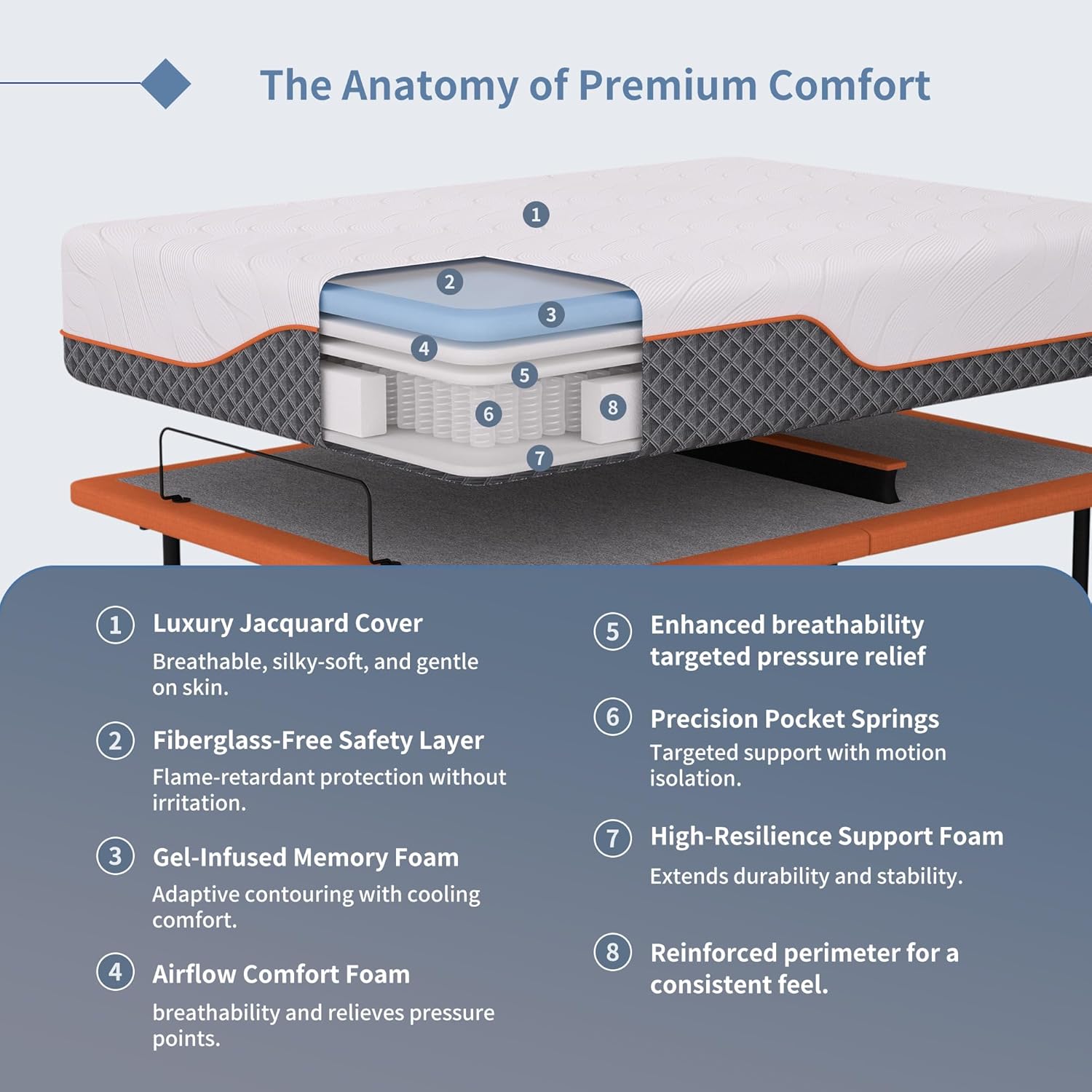 E6000+Platinum Hybrid Bundle