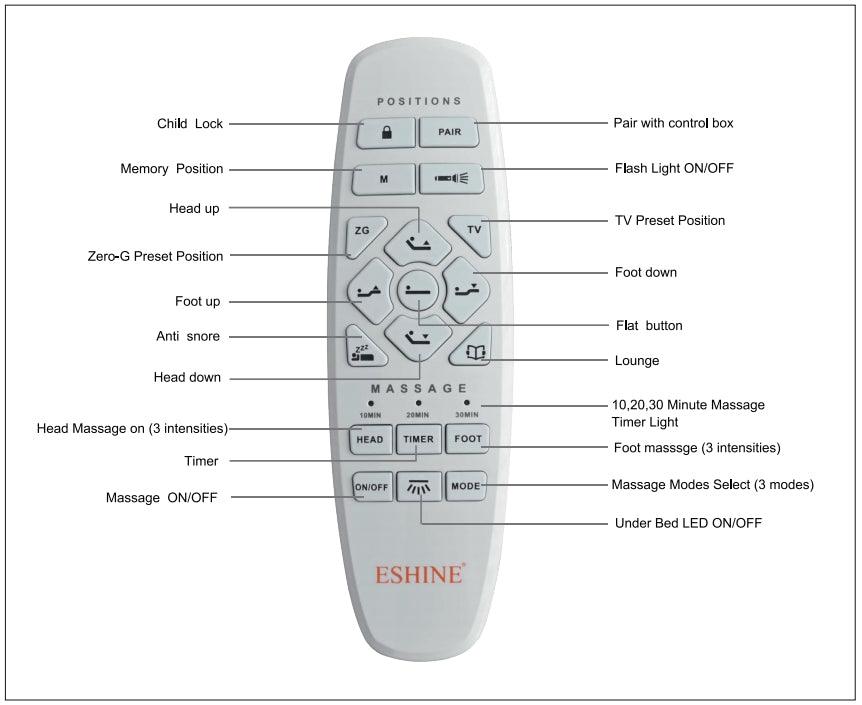 Wireless Remote Control for Adjustable Bed Frame - EshineSleep