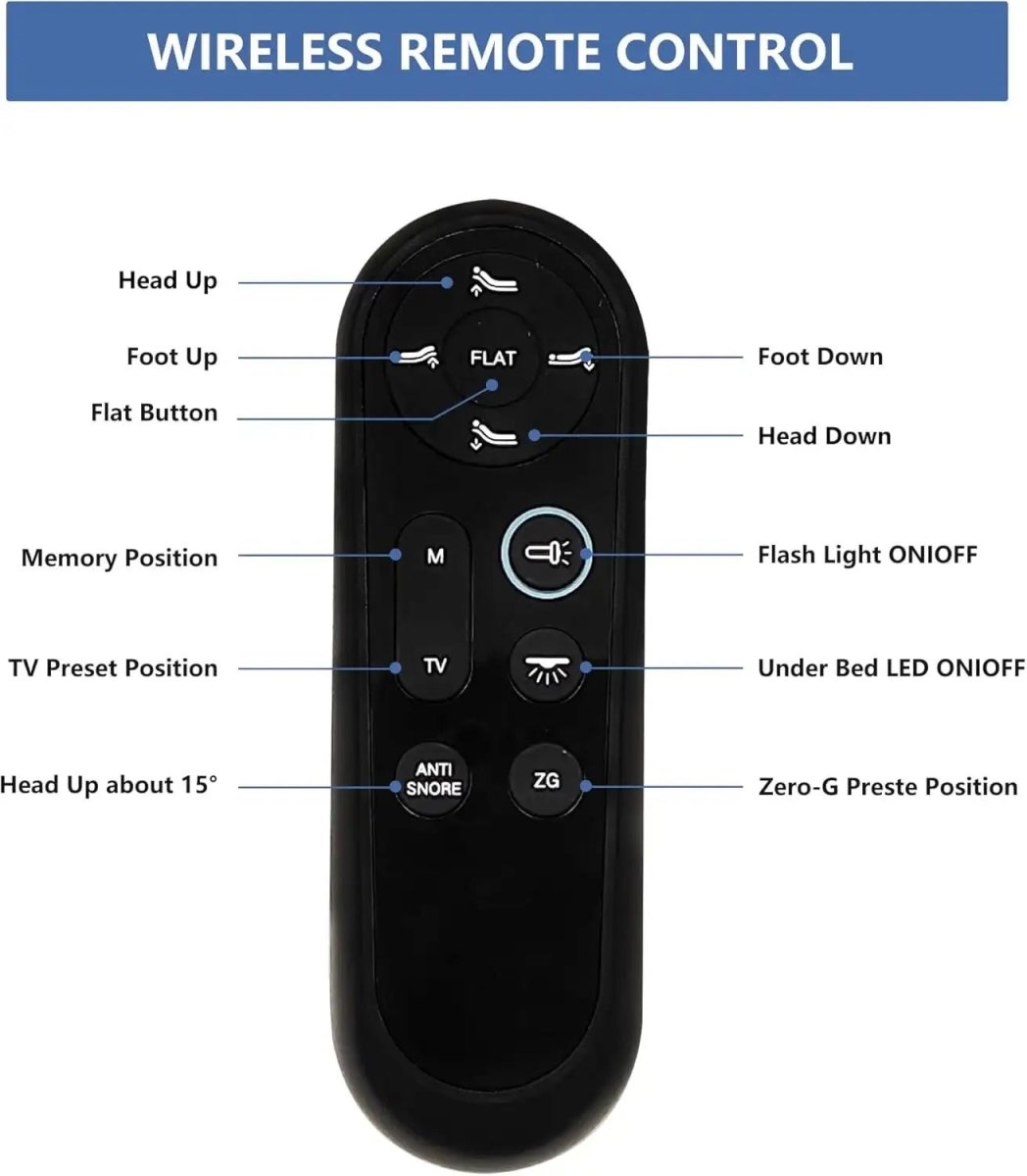 E3200 Electric Hospital Bed - EshineSleep