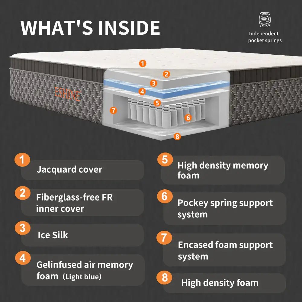 ESHINE Luxe Hybrid Mattress - EshineSleep