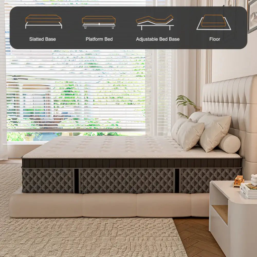 ESHINE Luxe Hybrid Mattress - EshineSleep