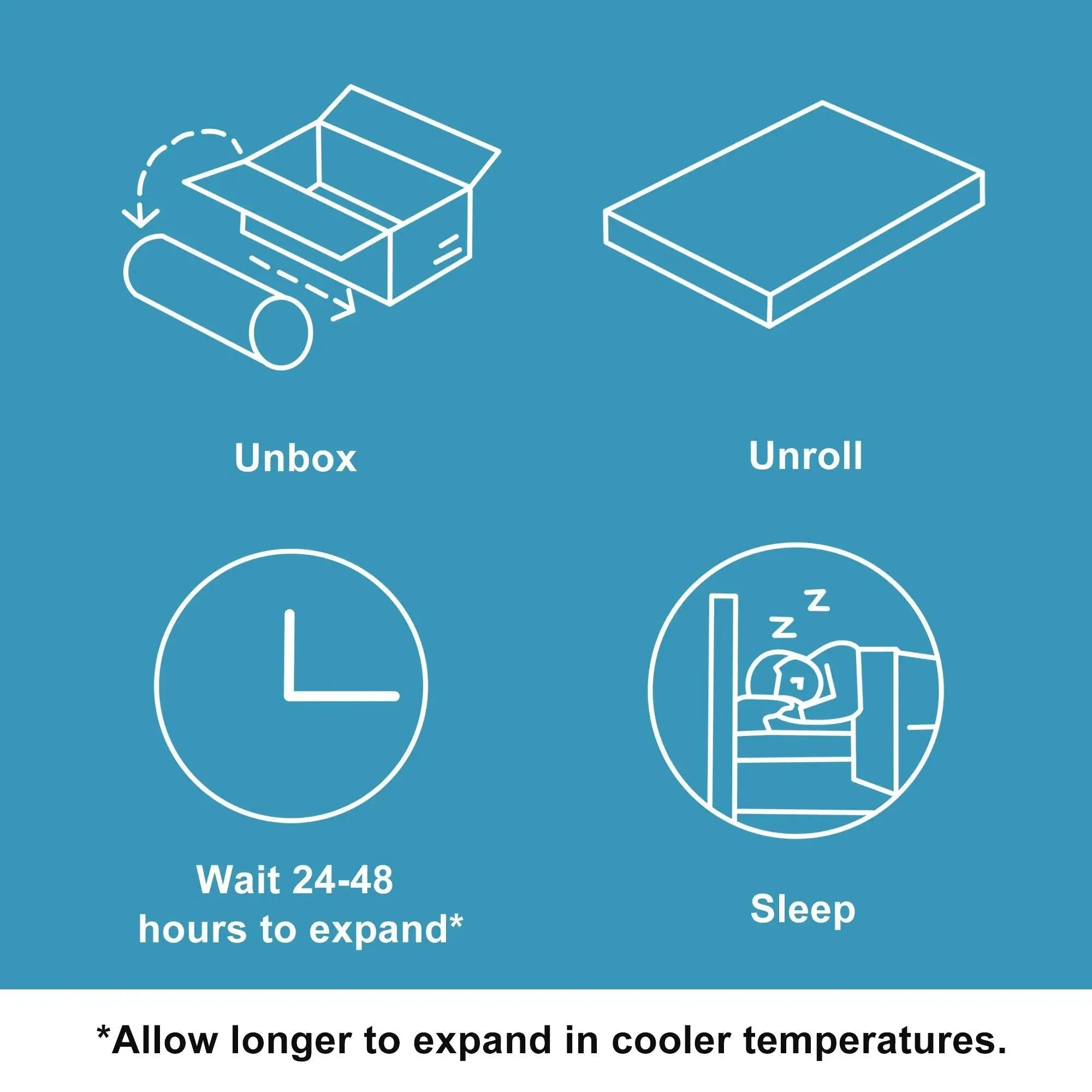 ESHINE Memory Foam RV Mattress - EshineSleep