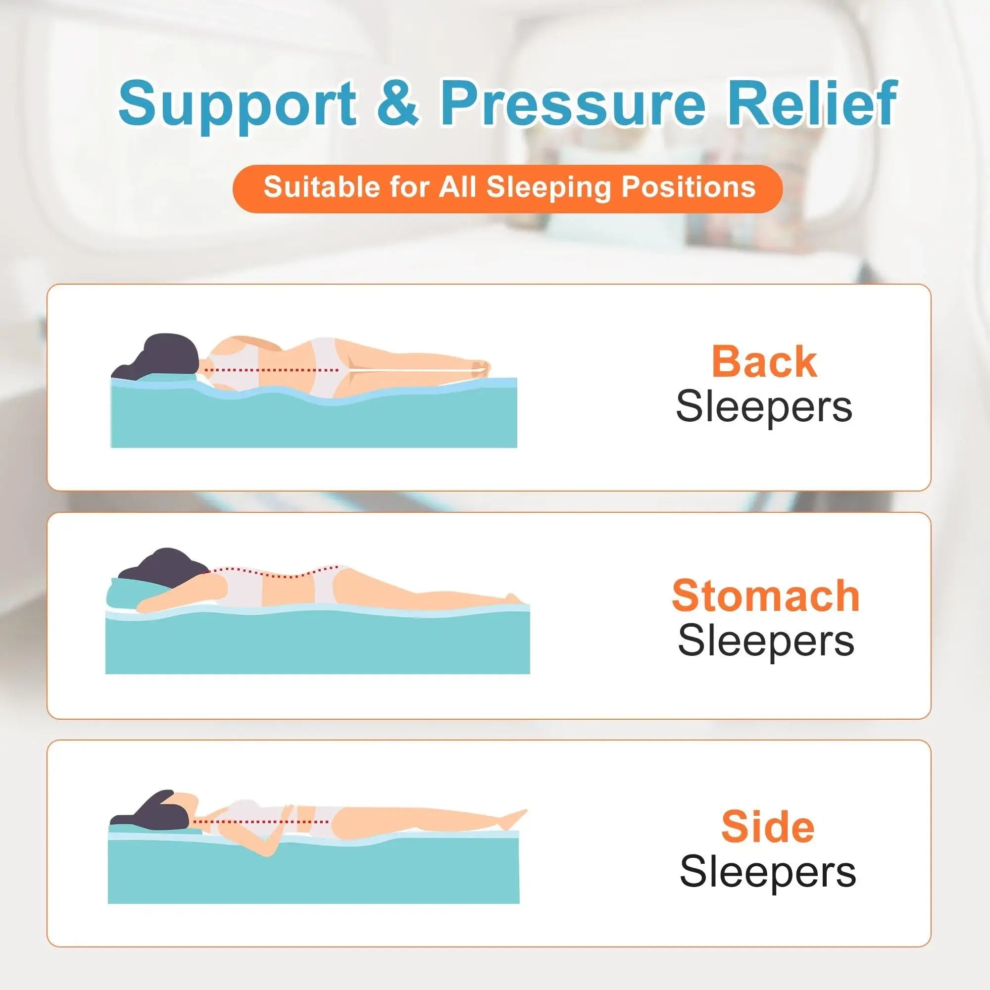 ESHINE Memory Foam RV Mattress - EshineSleep