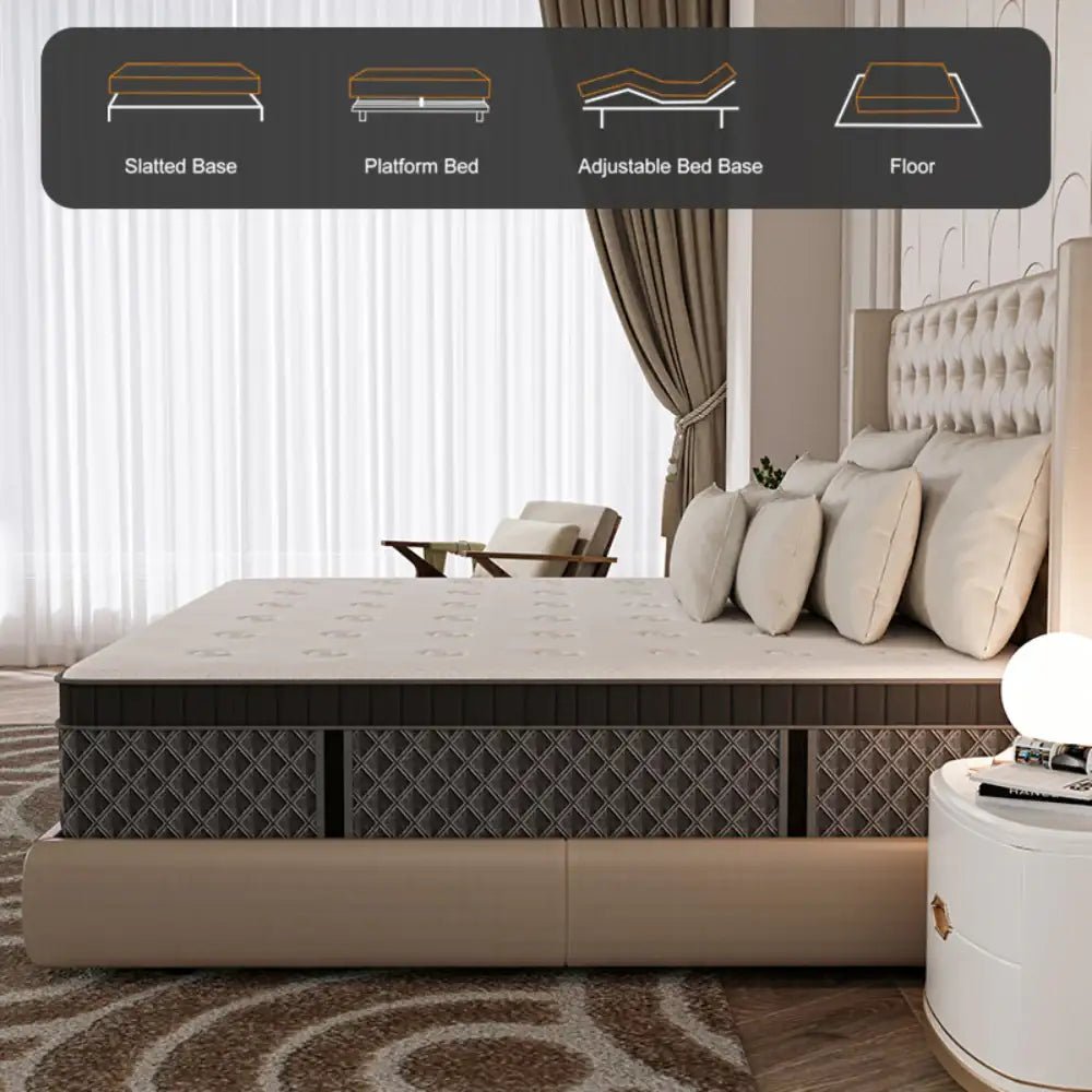 ESHINE Royal Hybrid Mattress - EshineSleep