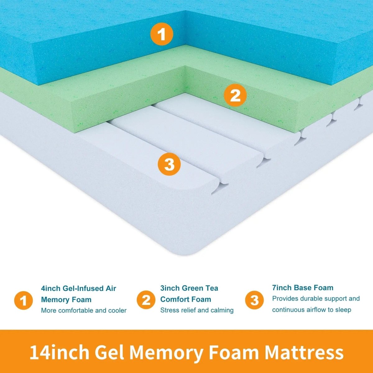 ESHINE Royal Memory Foam Mattress - EshineSleep