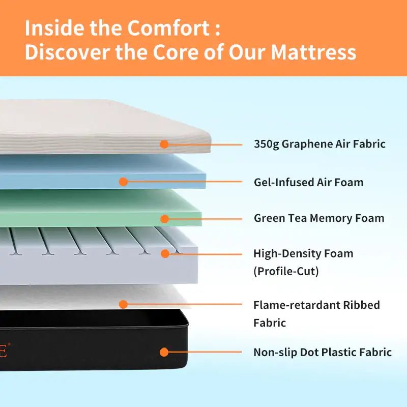 Split Top Queen Adjustable Bed Bundle - EshineSleep